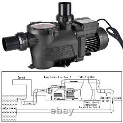 1.2HP High-Speed In Ground / Inground Pool Pump 2 Ports 3 Horse Power 220V/240V