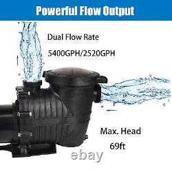 2 Speed 1.5HP 230v 1.5 NPT INGROUND Swimming POOL PUMP MOTOR withStrainer Hayward