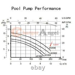 2700GPH 12 Sand Filter Above Ground Swimming Pool Pump intex compatible