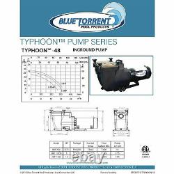 Blue Torrent Typhoon 1.5 HP 48 Frame In Ground Pool Pump Hayward SSP (For Parts)