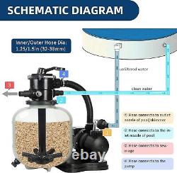 Bluebay Sand Filter Pump for above Ground Pool, 13 Pool Sand Filter 1/3HP, 1850