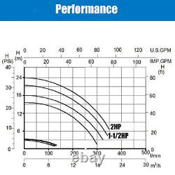 Dual Speed 2HP High-Flo INGROUND Swimming POOL PUMP Strainer Energy Saving 230V