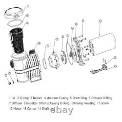 Dual Speed 2HP High-Flo INGROUND Swimming POOL PUMP Strainer Energy Saving 230V