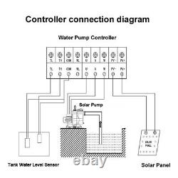 Efficient 500W Solar Variable Speed Pool Pump, Swimming Pool Pump, DC motor 48V