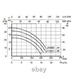 Hayward 1.5HP Swimming Pool Pump In/Above Ground with Motor Strainer Basket