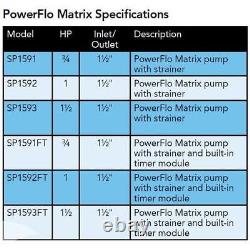 Hayward W3SP1592 PowerFlo Matrix 1 HP Above Ground Pool Pump, 115V