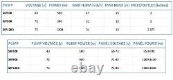 Solar Pool Pump Jintai Cheers China Tesla JP6-9 24V 250W GPM 26.5 Head 29 Pond